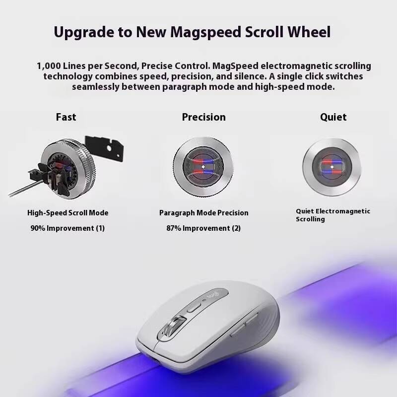 Ergonomic Wireless MX Anywhere - Vaping Shop ulasan dan harga