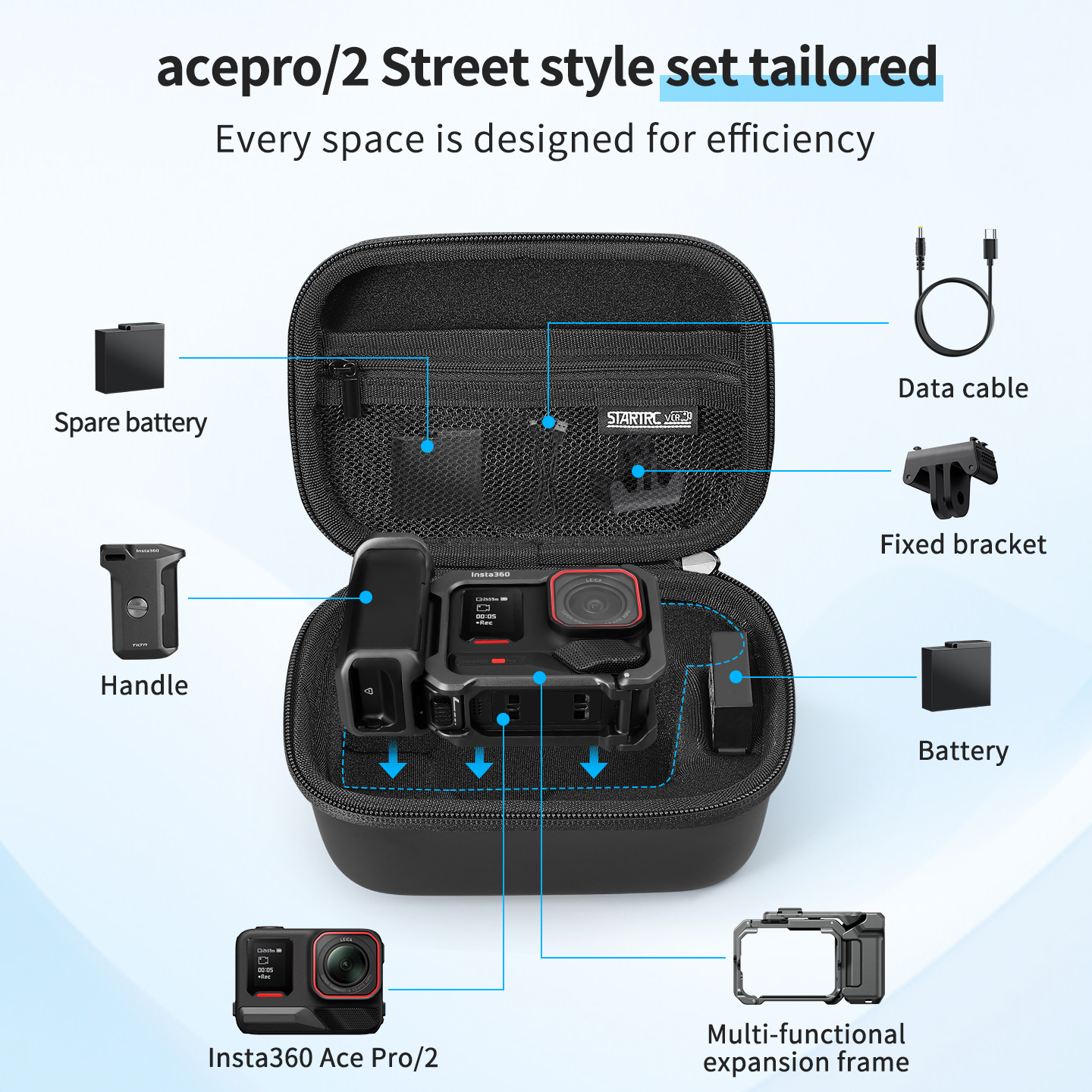 Carrying Bag For Insta360 Ace  - Battery Case Storage ulasan dan harga